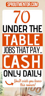 Pin On Online Jobs