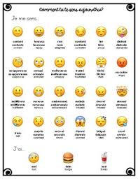 Emotion Charts Worksheets Teaching Resources Tpt