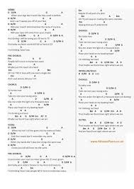 Thinking Out Loud Ed Sheeran Piano Chords Lyrics In 2020 Music Lyrics Songs Guitar Songs For Beginners Piano Chords