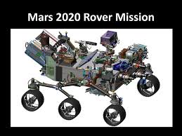 The aeroshell for the mars 2020 rover was designed and built at lockheed martin space near denver and comprises two parts, the heat shield and the back. Mars 2020 Rover Mission The Mars 2020 Mission Addresses High Priority Science Goals For Mars Exploration Including Key Questions About The Potential For Ppt Download