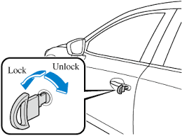 Jan 29, 2019 · it could have on the child locks. Mazda3 Owner S Manual