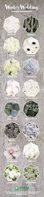 The current total local sales tax rate in west palm beach, fl is 7.000%. 17 Floral Moodboards Ideas In 2021 Wedding Decorations Floral Flowers