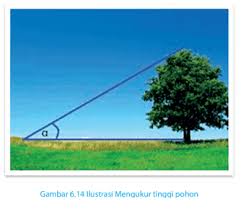 Jawaban matematika kelas 5 halaman 194. Lengkap Kunci Jawaban Latihan Soal Halaman 193 194 195 196 Kelas 4 Senang Belajar Matematika Kurikulum 2013 Simple News Kunci Jawaban Lengkap Terbaru