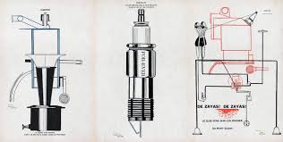 Developed in reaction to world war i, the dada movement consisted of artists who. Dada Wikipedia