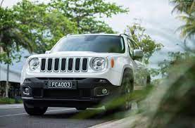 Jeep Renegade Limited 4k Image Background 4k Wallpaper Hdwallpaper Desktop Jeep Renegade Jeep Jeep Sport