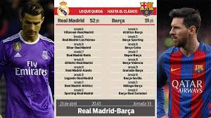 موعد مباراة ريال مدريد وبوروسيا مونشنجلادباخ والقناة الناقلة : Ù†ØªÙŠØ¬Ø© Ù…Ø¨Ø§Ø±Ø§Ø© Ø¨Ø±Ø´Ù„ÙˆÙ†Ø© ÙˆØ±ÙŠØ§Ù„ Ù…Ø¯Ø±ÙŠØ¯ ÙˆØ£Ø¯Ù‚ ØªÙØ§ØµÙŠÙ„ ÙƒÙˆØ§Ù„ÙŠØ³ Ø§Ù„ÙƒÙ„Ø§Ø³ÙŠÙƒÙˆ ÙÙŠ Ø§Ù„Ø¯ÙˆØ±ÙŠ Ø§Ù„Ø£Ø³Ø¨Ø§Ù†ÙŠ ÙˆØ§Ù„Ù‚Ù†ÙˆØ§Øª Ø§Ù„Ù†Ø§Ù‚Ù„Ø© Ù†Ø¬ÙˆÙ… Ù…ØµØ±ÙŠØ©