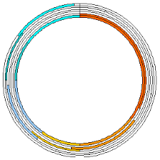 How To Make A Donut Pie Combination Chart Peltier Tech Blog