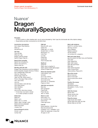 Dragon 13 Command Cheat Sheet