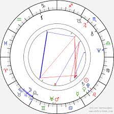 It can convert date range of 2000 b.s to 2089 b.s. Birth Chart Of Anwar Ibrahim Astrology Horoscope