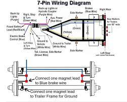These wire diagrams show electric wires for trailer lights, brakes, aux power, breakaway kit and connectors. Wiring Diagram For Trailer Light 4 Way Http Bookingritzcarlton Info Wiring Diagram For Trailer L Trailer Wiring Diagram Trailer Light Wiring Flatbed Trailer