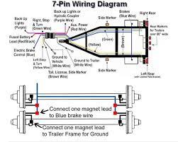 Just curious, most trailers under 3500 lbs, don't have elec brakes, so why have the controller? Wiring Diagram For Trailer Light 4 Way Http Bookingritzcarlton Info Wiring Diagram For Trailer L Trailer Wiring Diagram Trailer Light Wiring Flatbed Trailer