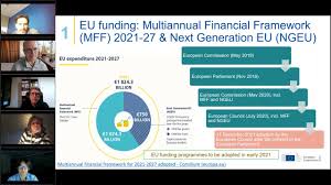 Despite its historic relevance, the revised multiannual financial framework (mff) proposal presented by the european commission on. Videos Eu Agenda