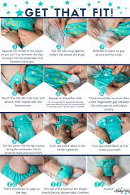 Nappy liners are used to help prevent heavy soiling, and there are disposable and washable versions. Fitted Cloth Nappies Online