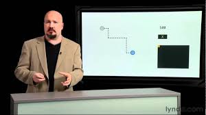 Of degree students, and more. The Fundamentals Of Writing Computer Programming Lynda Com Overview From Techmirrors Tech Mirrors