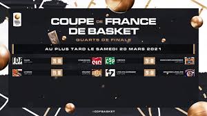 Cyclists will burn a combined 19,800,000 calories by the end of this year's tour de france. Coupe De France Le Tirage Au Sort Des Quarts De Finale Basket Europe