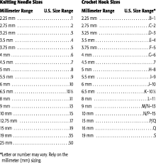 Needle conversion chart shows conversion between current and past us and european knitting needle sizes. How To Measure Your Knitting Needles Without A Gauge Exchanging Fire
