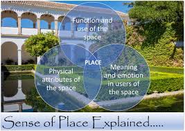 What Is Sense Of Place Landscape Architecture Jobs Sense Of Place Landscape Design