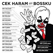 Tujuan penubuhan laman ini adalah untuk membuktikan bahawa tidak perlu menggunakan rm 1.8m untuk membina sebuah laman facebook yang berjaya. Photo 14 Curi Duit Rakyat Menyelamatkan Malaysia