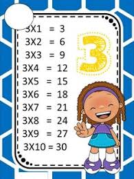 No te preocupes, aquí te damos los mejores tips para que tus hijos y sus amigos se diviertan el segundo juego de fiesta infantil es el comúnmente conocido como la papa caliente. 8 Ideas De Juegos Para Romper El Hielo Juegos Para Romper El Hielo Musica Para Ninos Clase De Musica