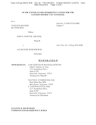 IN THE UNITED STATES BANKRUPTCY COURT FOR THE EASTERN DISTRICT OF TENNESSEE  In re Case No. 3:19-bk-32534-SHB VICKI SUE MCGHEE Ch
