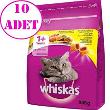 amazonpetcenter com panosundaki pin