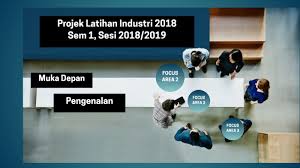 Kemahiran merancang dan menyusun aktiviti. Video Korporat Mohd Elam Partners Management Services By Nurhayati Affifah