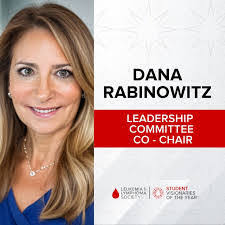 Corey Ritch's Instagram, Twitter & Facebook