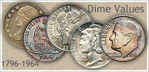 Dime Values Listed Coin Value Guide To Bust Seated