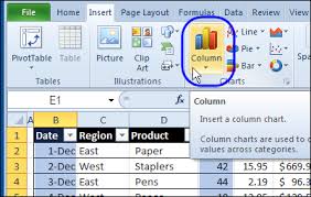 Create Excel Chart With Shortcut Keys Contextures Blog