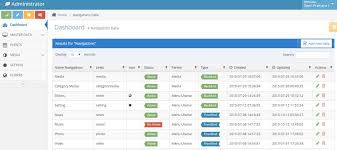 Kalo di jadiin script html aja bisa ga,jadi gausah pake php hanya html saja. Source Code Website Pariwisata Dengan Codeigniter Bootstrap