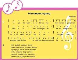 Maybe you would like to learn more about one of these? Tuliskan Tempo Birama Dan Pencipta Lagu Menanam Jagung Brainly Co Id