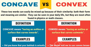 Concave Vs Convex Interesting Differences Between Convex Vs Concave Learn English Math Class English Vocabulary