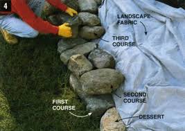 Building a stone retaining wall on a slope. Dry Stone Retaining Wall Construction Method Instructions Tips Bestlife52