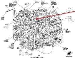 Learn how the car engine works at howstuffworks. Wiring Diagram For Car Engine