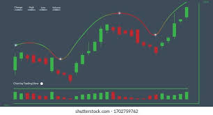 As a super high authority website that earned its reputation online a long time ago, it is no surprise that our vldtr® tool came up with a 100.0 rating. Stock Photo And Image Portfolio By Rybachuk Pavlo Shutterstock