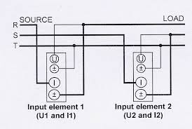 It shows the components of the circuit as simplified shapes, and the power and signal connections between the devices. How To Measure Electrical Power Yokogawa America
