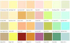 Filli boya renk kataloğu kum beji rengi ile dekore ettiğiniz mekânlarda aydınlık ve ferah bir atmosfer yaratmanız oldukça kolaydır. Filli Boya Renk Kartelasi Ve Isimleri Leylara Her Sey Burada