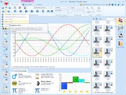 Biorhythms Calculator 2020 Software Free Biorhythm Charts