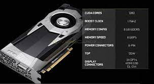 Get the best deal for nvidia geforce gtx 1060 6gb computer graphics cards from the largest online selection at ebay.com. Nvidia Geforce Gtx 1060 Reference Board Design And Clocks Confirmed Techpowerup