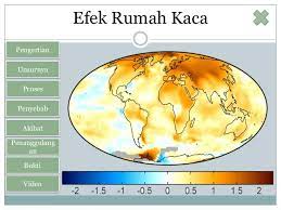 List download lagu efek rumah kaca (01:15:21 min) mp3 link, last update jul 2021. Efek Rumah Kaca