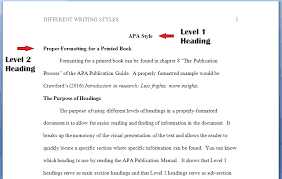 There are five levels of heading in apa style. How To Write A Paper In Apa Essay Format Updated For 2021