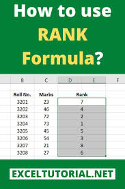 How To Use Rank Formula In 2020 Excel Tutorials Excel Shortcuts Microsoft Excel Tutorial In 2020 Excel Tutorials Excel Shortcuts Microsoft Excel Tutorial