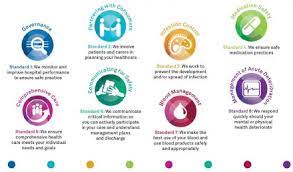 Healthcare system and its impact on population health outcomes, and comparative analysis. Vic Management Interns Blog National Safety And Quality Health