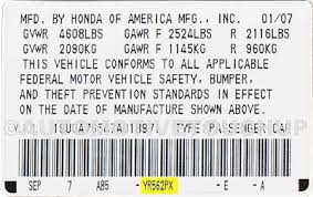 honda paint code locations touch up paint automotivetouchup