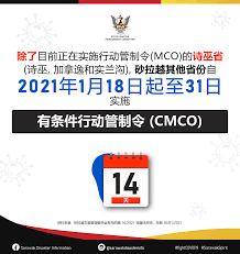 The most powerful safety app for the people of sarawak. Updated 2021 Sops For Mco In Sabah New Cmco In Sarawak