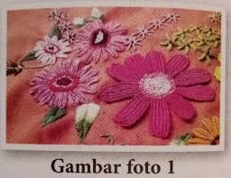 Soalan kerja kursus unsur seni jalinan slideshare uses cookies to improve functionality and performance, and to provide. Nyatakan Teknik Yg Telah Digunakan Dalam Menghasilkan Jalinan Pada Karya Seni Berikut