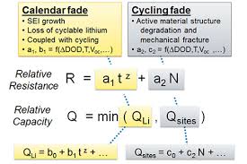 This week reactions brings you the chemistry on how to make your smartphone's battery last longer. Battery Lifespan Transportation And Mobility Research Nrel