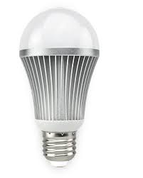 Sense Light Motion Sensor Lights Outdoor Light Bulb Bases Lights