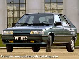 Image result for Orange Bronze 1987 Renault
