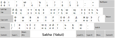 4.8 out of 5 stars. Keyboard Layout Chuvash Eu